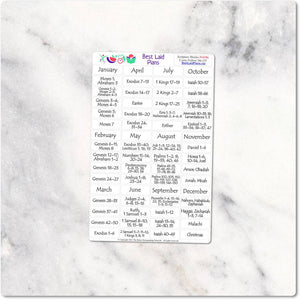 Old Testament Scripture Reference Blocks and Overlays for Come, Follow Me 2022 Curriculum
